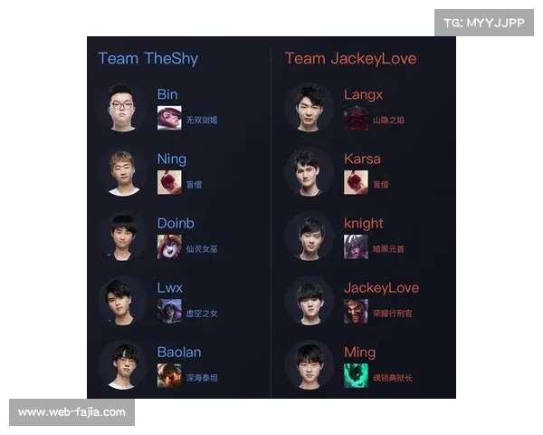 专家解读全明星阵容优劣，Team JackeyLove体系配合更被看好